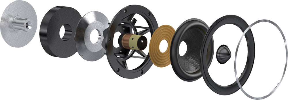 P-EQ™ bass reflex port