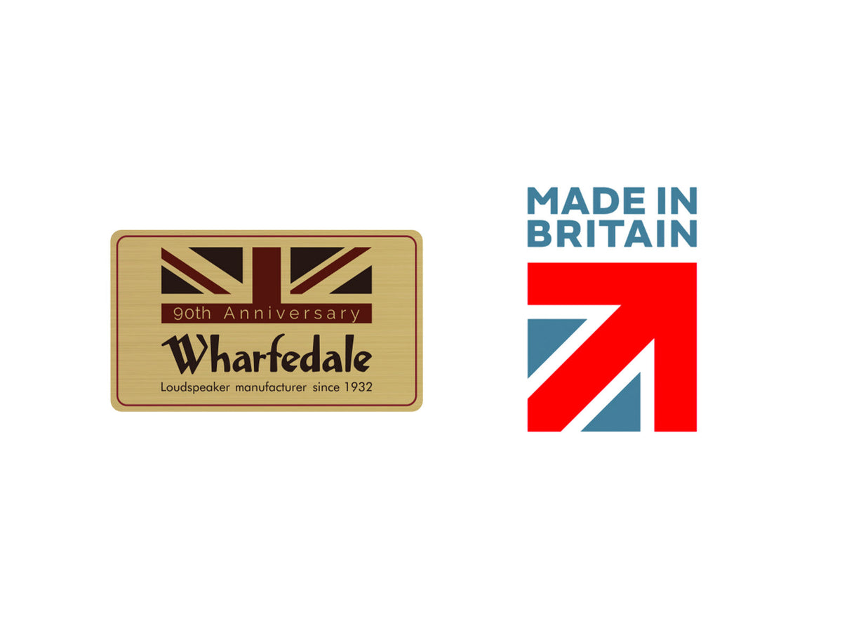 Made In The UK