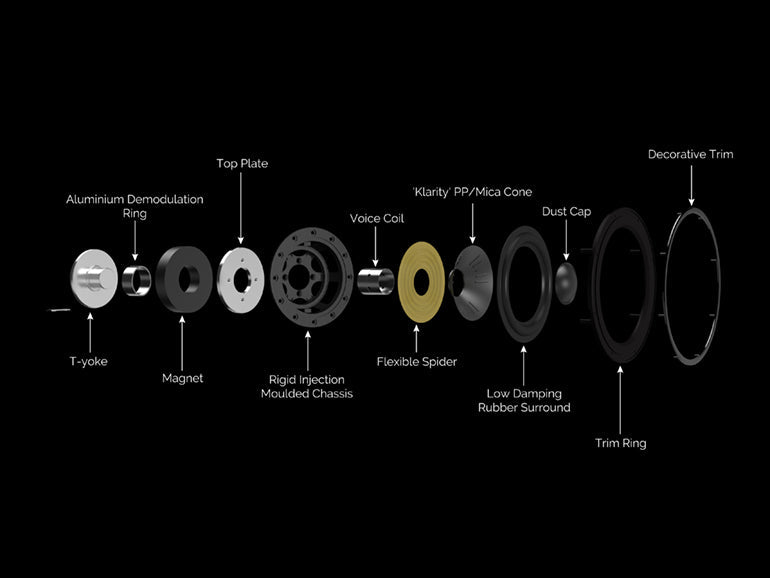 Incremental Acoustic Enhancements