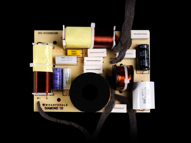 High-Quality Crossover Components
