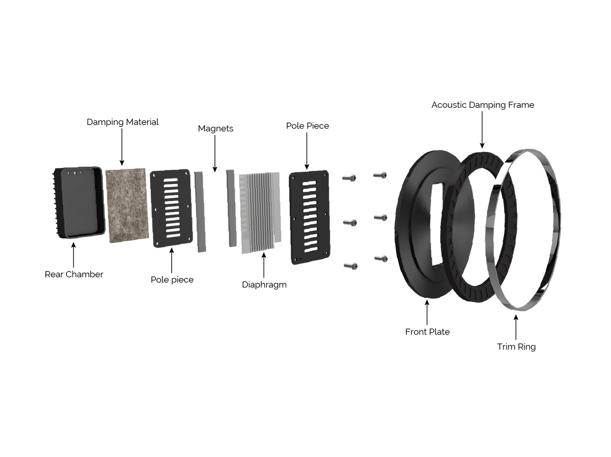 Elysian 3 Floorstanding Speakers