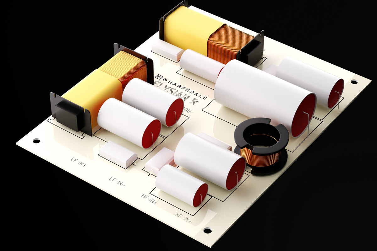 Generation R crossover refinement