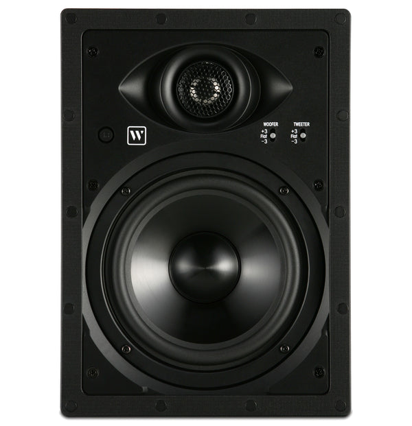 Wharfedale WWS-65 In-wall Speaker